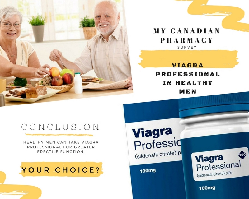 Viagra Professional