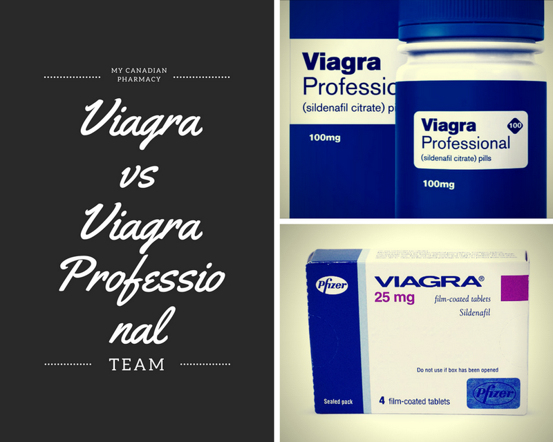 Viagra vs Viagra Professional