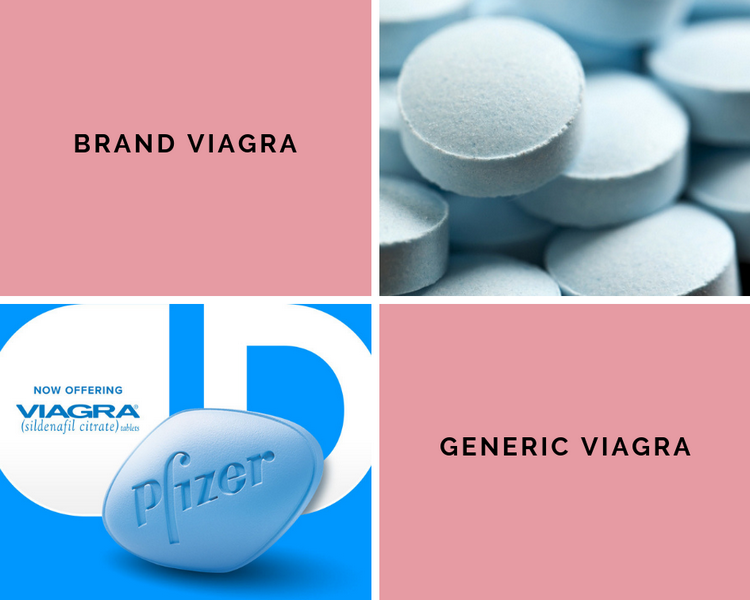 BRAnd Viagra