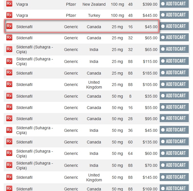 Sildenafil - Buy Viagra - Canadian Pharmacy King