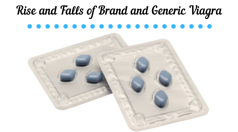 Rise and Falls of Brand and Generic Viagra